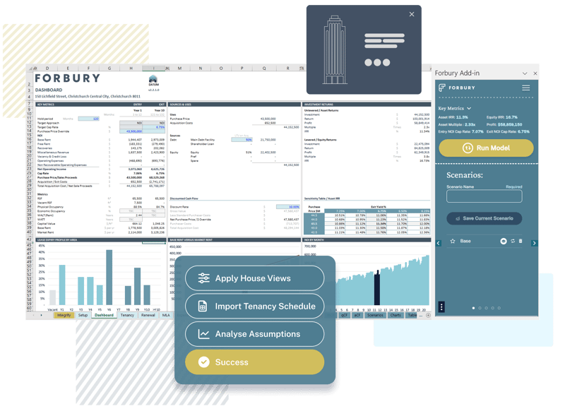 Commercial Real Estate Appraisal Software Forbury