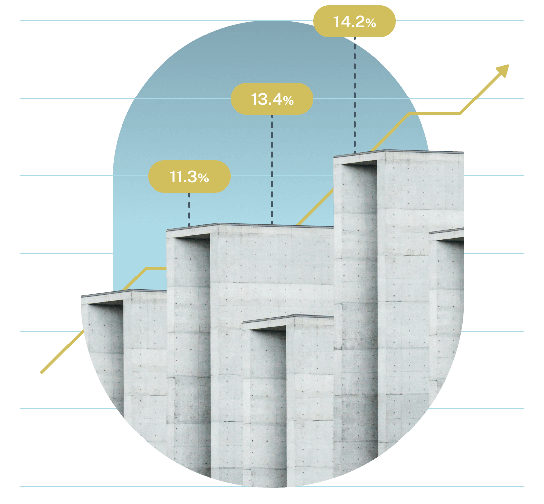 useCaseGrowth